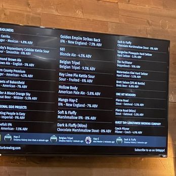 Temblor Brewing Company - List of bears offered (rotational) - Breweries Near Me - Bakersfield, California Temblor Brewing Company - List of bears offered (rotational) - Breweries Near Me - Bakersfield, California