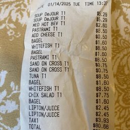 Example of the pricing per sandwich.