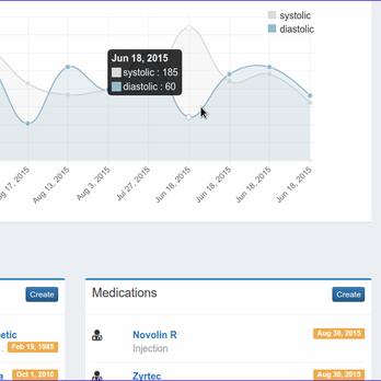 TurtleBytes - analytical dashboard - Web Design Near Me - Phoenix, Arizona