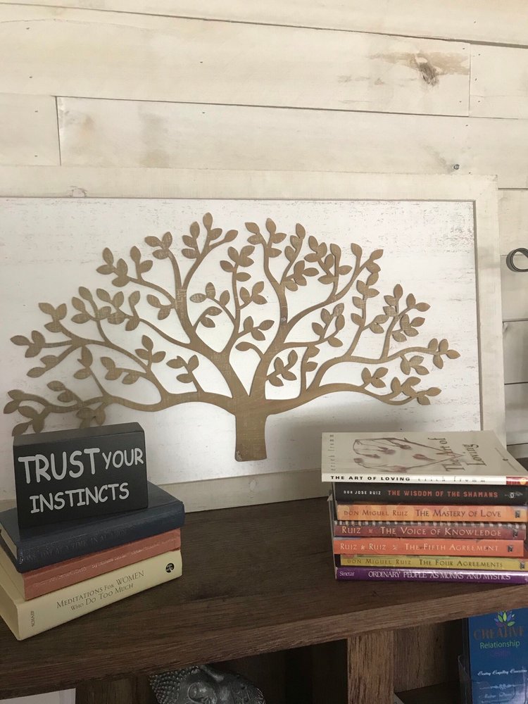 ANXIETY RELIEF CENTER Updated August 2024 7345 Transit Rd, East