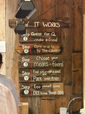 Menu photo 3 Southern Junction Buffalo, NY