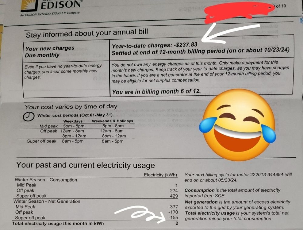 Slide of Future Energy