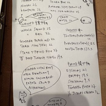 Izakaya Seki - Menu - Izakaya Near Me - Washington, DC, District of Columbia Izakaya Seki - Menu - Izakaya Near Me - Washington, DC, District of Columbia