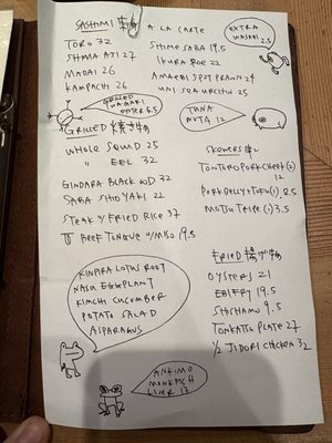 Menu photo 1 Izakaya Seki Washington, DC, DC Menu photo 1 Izakaya Seki Washington, DC, DC