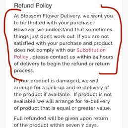 Refund policy on website Refund policy on website