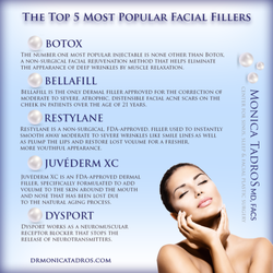Monica Tadros Center for Sinus, Sleep, & Facial Plastic Surgery