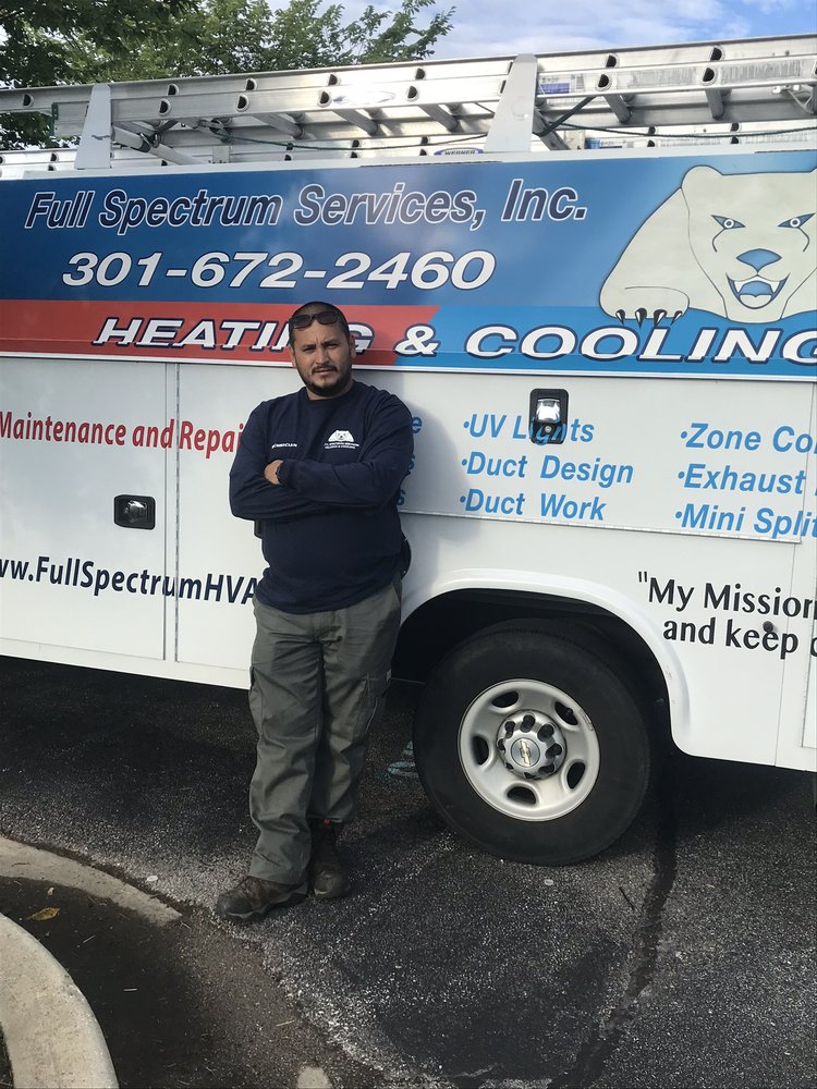 Slide of Full Spectrum Services