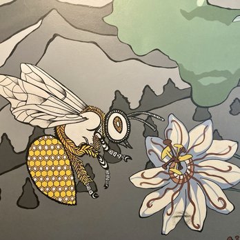 Bluecorn Cafe & Mercantile - Mural detail - Candle Stores Near Me - Montrose, Colorado Bluecorn Cafe & Mercantile - Mural detail - Candle Stores Near Me - Montrose, Colorado