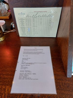 Menu photo 1 A. Lacroix Paris, 75