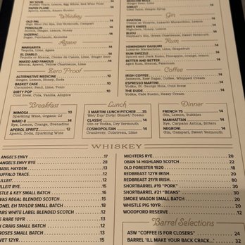 Roshambo - Cocktails menu July 2023 - Breakfast & Brunch Near Me - Atlanta, Georgia