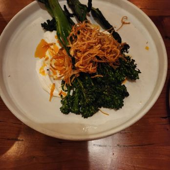 Gypsy Kitchen DC - Tapas/Small Plates Near Me - Washington, DC, District of Columbia Gypsy Kitchen DC - Tapas/Small Plates Near Me - Washington, DC, District of Columbia