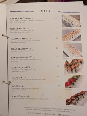 Menu photo 6 Sushi Spot Waikiki Honolulu, HI Menu photo 6 Sushi Spot Waikiki Honolulu, HI