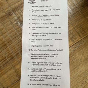 Movement Brewing - Breweries Near Me - Rancho Cordova, California Movement Brewing - Breweries Near Me - Rancho Cordova, California
