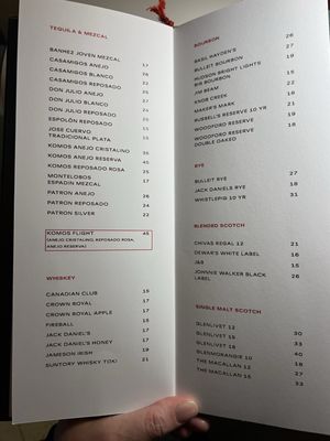 Menu photo 5 Highball Times Square New York City, NY Menu photo 5 Highball Times Square New York City, NY