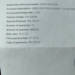 Actual cost Actual cost