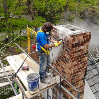 1 Call Contractors - Roofing Near Me