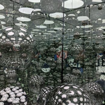 WNDR Museum - Art Museums Near Me - Chicago, Illinois WNDR Museum - Art Museums Near Me - Chicago, Illinois
