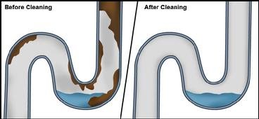 Slide of ASAP Sewer & Drain Cleaning | Neenah