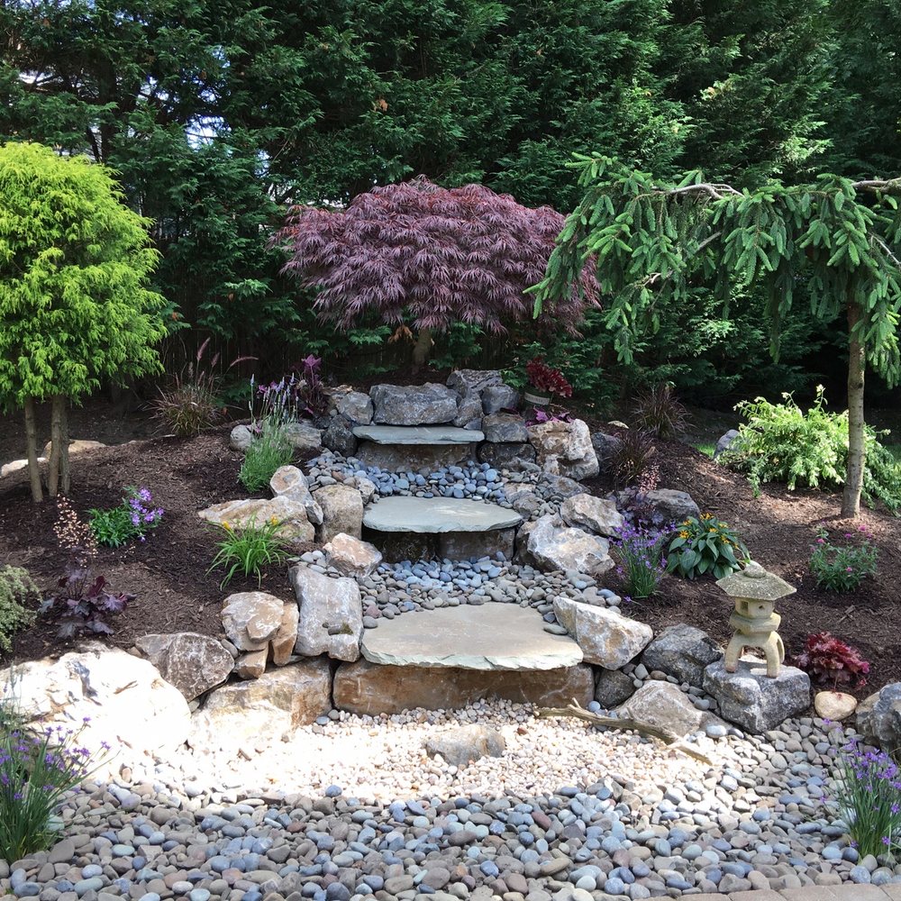 Basics Landscaping - Landscaping Near Me - Deer Park, New York Basics Landscaping - Landscaping Near Me - Deer Park, New York