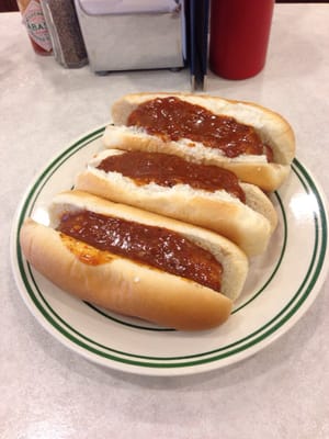 Dallas Hot Weiners by null