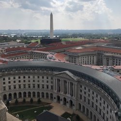 Washington DC Tour Guide