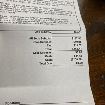 Hattiesburg Cycles - Receipt - Motorcycle Dealers Near Me - Hattiesburg, Mississippi