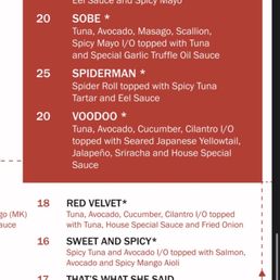 the truffle dragon roll says truffle oil. it comes with an aioli not oil. misprint on the menu.