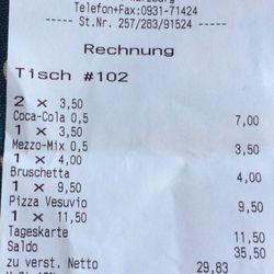 Vesuvio - Der Preis ist i.O.