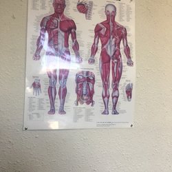 Fata Acupuncture