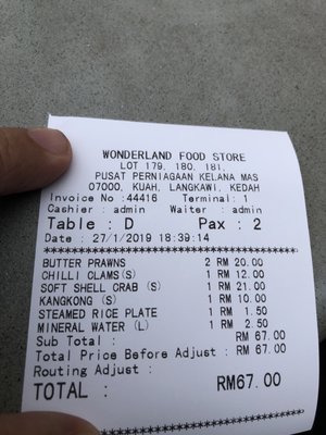 Wonderland Food Store by null