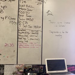 Crossfit Certitude