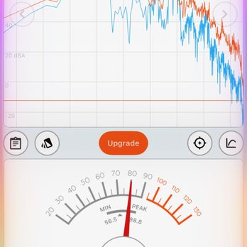 Starbucks - noise level - Coffee & Tea Near Me - Franklin, Wisconsin