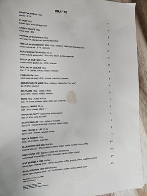 Finback Brewery by null