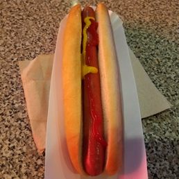 Plain Hot Dog Plain Hot Dog