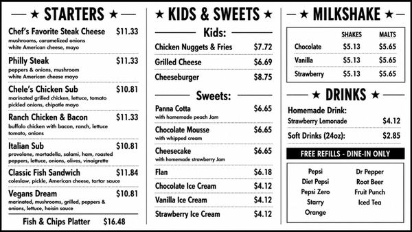 Menu photo 2 The Burger Spot Waxahachie, TX Menu photo 2 The Burger Spot Waxahachie, TX