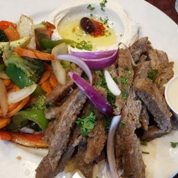 Gyro Plate