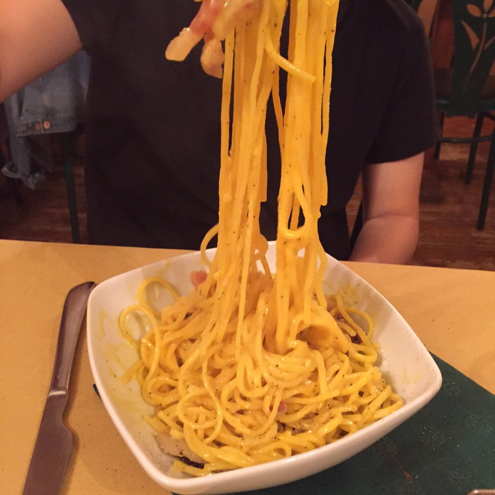 Osteria La Sol Fa - Spaghetti carbonara. - Roman Near Me - Rome, RM Osteria La Sol Fa - Spaghetti carbonara. - Roman Near Me - Rome, RM
