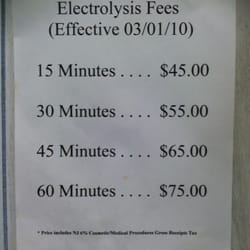 Ann M Di Marco - Ann's pricing, as of March 2010.