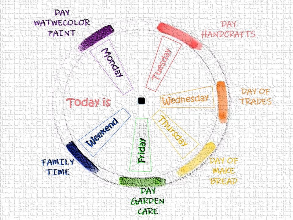 Daycare in Home - childcare center in Knoxville, TN