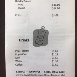 MENU POSTED