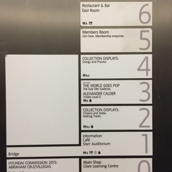 Tate Modern - Museum directory. - Art Museums Near Me - London, XGL Tate Modern - Museum directory. - Art Museums Near Me - London, XGL
