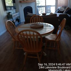 Mammoth Five Star Lodging - Rules of check out with exhorbitant and ridiculous fines