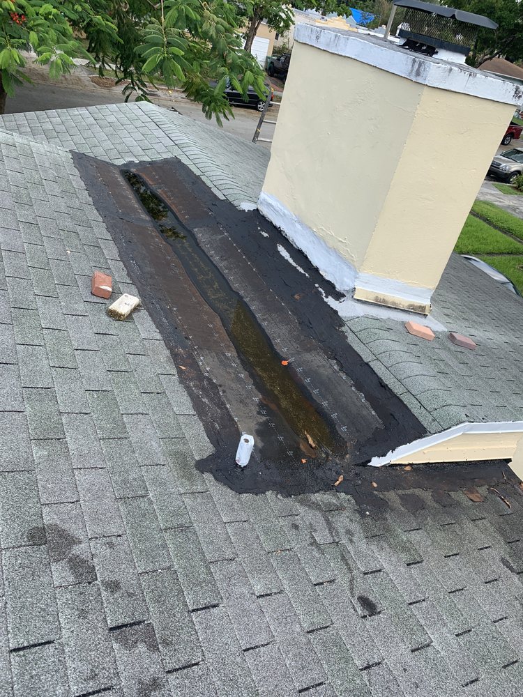 Slide of Day1 Services