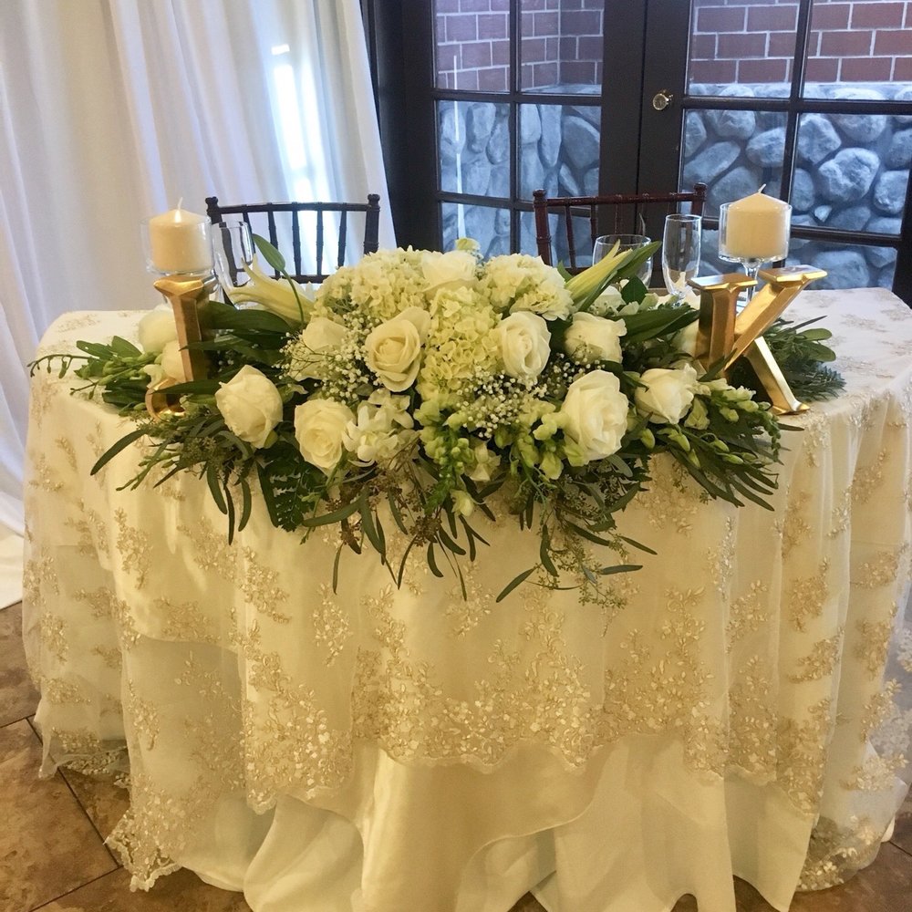 George Gutierrez - Wedding Planning Near Me