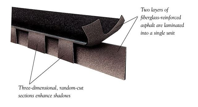 Slide of Farmer Roofing