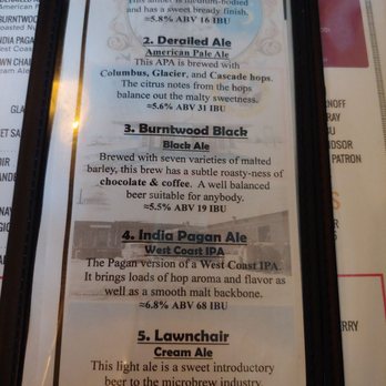 Thirsty Pagan Brewing - Breweries Near Me - Superior, Wisconsin Thirsty Pagan Brewing - Breweries Near Me - Superior, Wisconsin