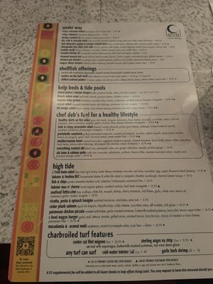 Menu photo 1 C Level San Diego, CA
