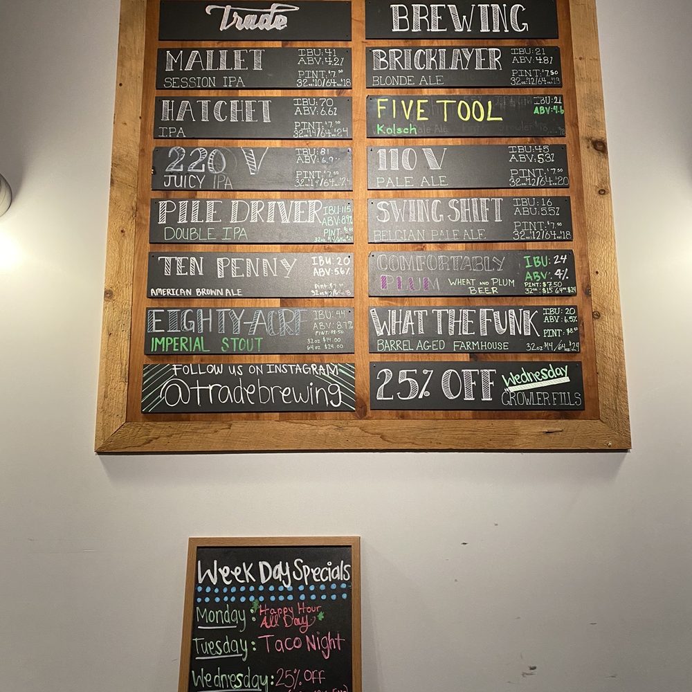Trade Brewing - Breweries Near Me - Napa, California Trade Brewing - Breweries Near Me - Napa, California