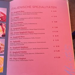 Gelatok - Teil der Karte.