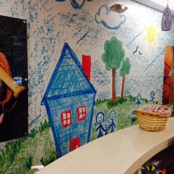TRI-Valley Pediatrics